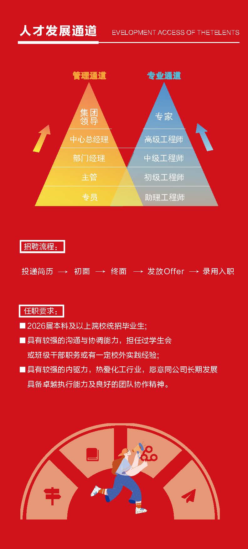 PG电子·(中国)平台官方网站